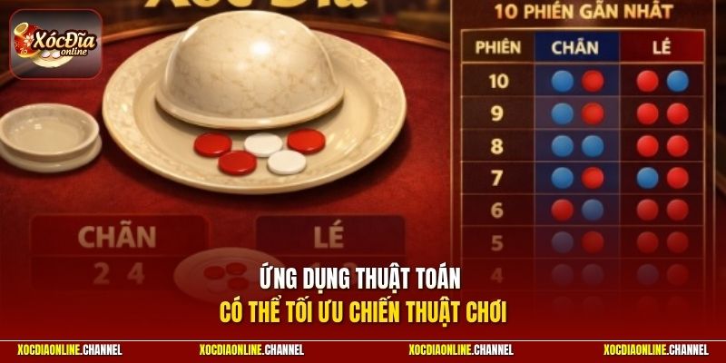 Ứng dụng thuật toán có thể tối ưu chiến thuật chơi